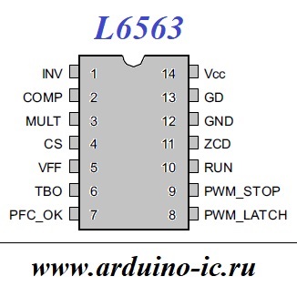 P2103 NVG